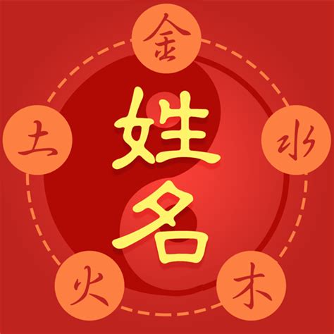 雞的名字|【生肖姓名學】雞 宜用字 (喜用字、免費姓名學 ...